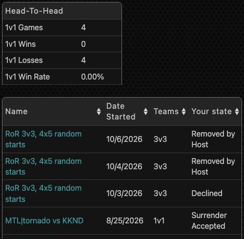 Common Games with a player: a Head-To-Head box with 1v1 games, wins, losses and win rate, and a sortable table of games