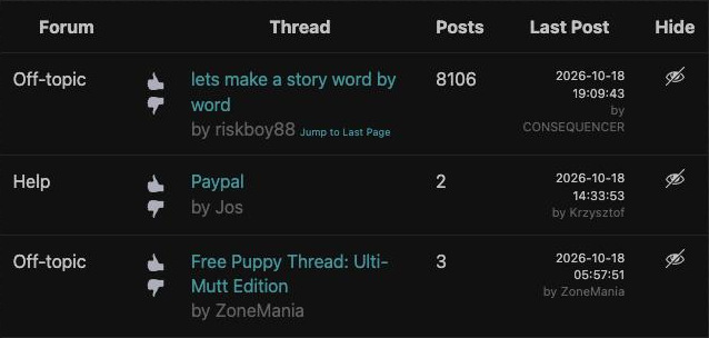 A forum thread list with a Hide column holding an eye icon on each thread
