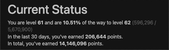 Current Status on the points page: In total, you've earned 14,146,096 points